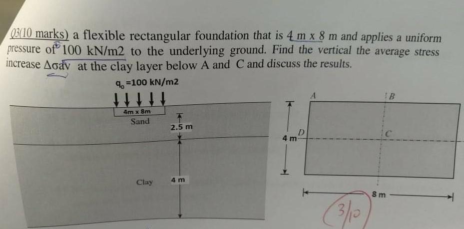 03 10 Marks A Flexible Rectangular Foundation That Is 4 Mx 8 M And Applies A Uniform Pressure Of 100 Kn M2 To The Under 1