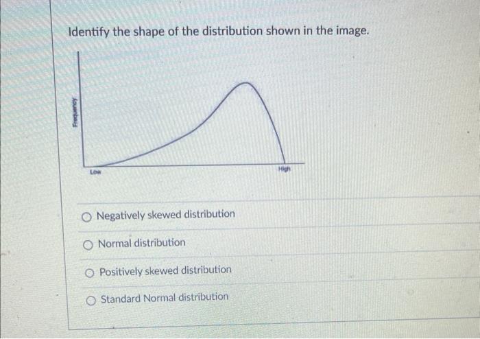 Identify The Shape Of The Distribution Shown In The Image Frequency Low O Negatively Skewed Distribution O Normal Distr 1