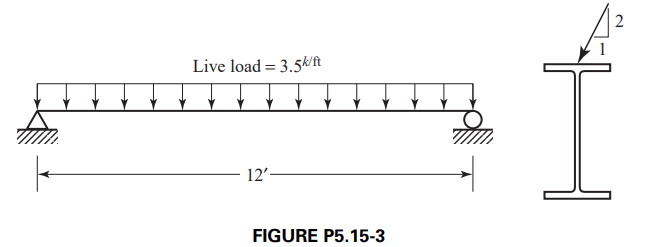 The Beam Shown In Figure P5 15 3 Is A W18 76 Of A992 Steel Fy 50ksi And Fu 65ksi And Has Lateral Support Only At The 1