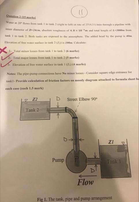 Ll Question 2015 Marks Water At 20 Flows From Tank Ito Tank 2 Right To Len In Role Of 2714 3 In Through A Pipeline Wit 1