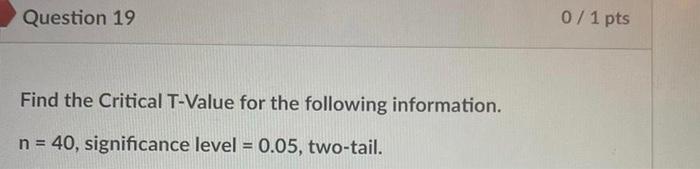Question 19 Find The Critical T Value For The Following Information N 40 Significance Level 0 05 Two Tail 0 1 Pt 1