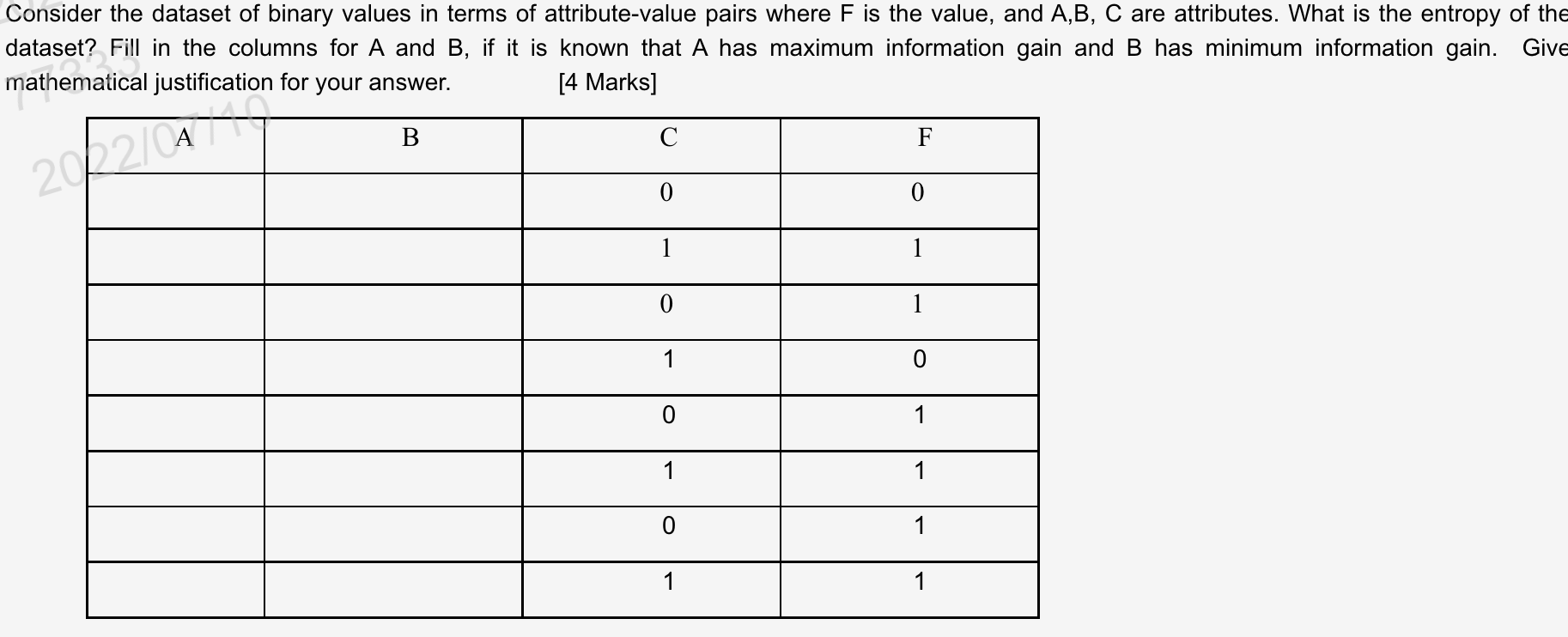 Consider The Dataset Of Binary Values In Terms Of Attribute Value Pairs Where F Is The Value And A B C Are Attributes 1