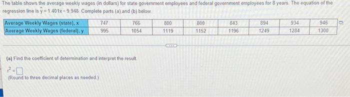 The Table Shows The Average Weekly Wages In Dollars For State Government Employees And Federal Government Employees Fo 1