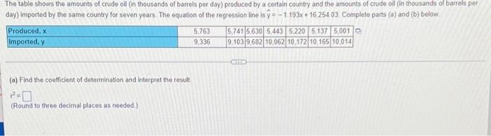 The Table Shows The Amounts Of Crude Oil In Thousands Of Barrels Per Day Produced By A Certain Country And The Amounts 1