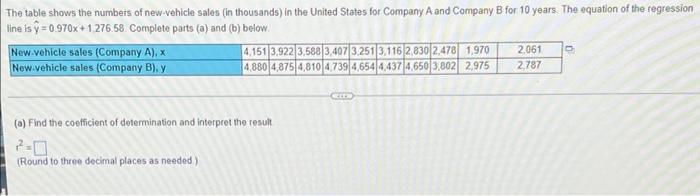 The Table Shows The Numbers Of New Vehicle Sales In Thousands In The United States For Company A And Company B For 10 1