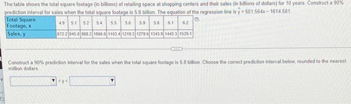 The Table Shows The Total Square Footage In Billions Of Retailing Space At Shopping Centers And Their Sales In Billio 1