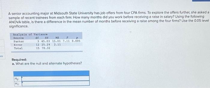 A Senior Accounting Major At Midsouth State University Has Job Offers From Four Cpa Firms To Explore The Offers Further 1