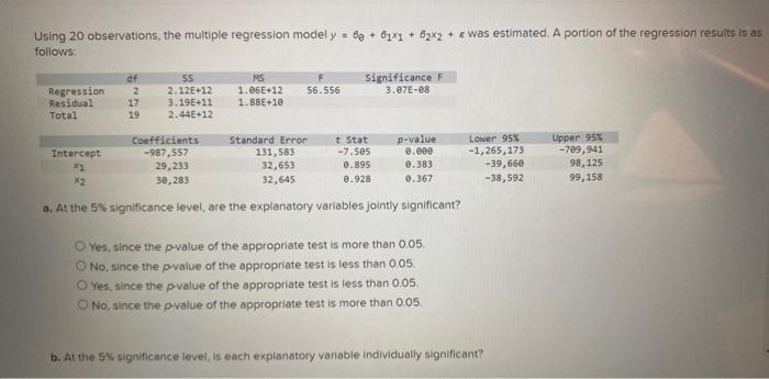 Using 20 Observations The Multiple Regression Model Y 6e 61x1 62x2 Was Estimated A Portion Of The Regression R 1
