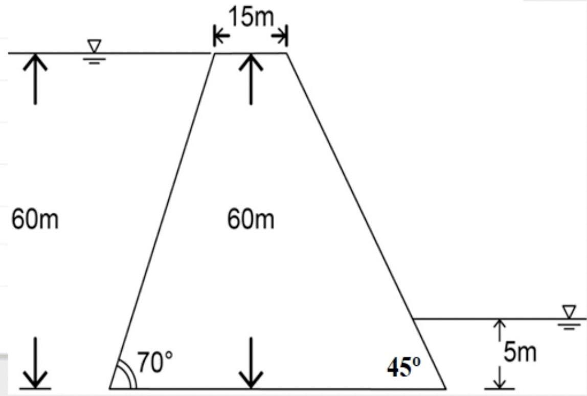 Hydraulic Calculate The Forces Acting On The Gravity Concrete Dam Shown In The Figure And The Safety Factors Against Sl 1