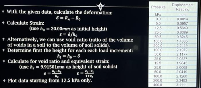 Pressure With The Given Data Calculate The Deformation 8 Ry Ro Calculate Strain Use Ho 20 00mm As Initial 4