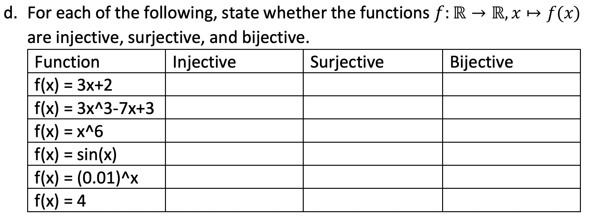 D For Each Of The Following State Whether The Functions F R R X F X Are Injective Surjective And Bijective 1