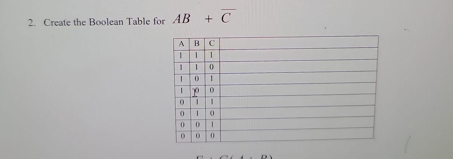 2 Create The Boolean Table For Ab C A 1 1 1 B C 1 1 1 0 0 1 0 1 0 1 0 Ip 0 1 0 1 00 0 0 Ca P 1