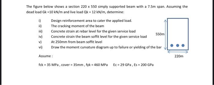 The Figure Below Shows A Section 220 X 550 Simply Supported Beam With A 7 5m Span Assuming The Dead Load Gk 10 Kn M An 1