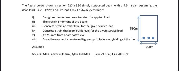 The Figure Below Shows A Section 220 X 550 Simply Supported Beam With A 7 5m Span Assuming The Dead Load Gk 10 Kn M An 3