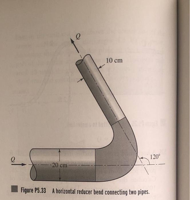 5 33 A Horizontal Reducer Bend Is Used To Connect A 20 Cm Diameter Pipe To 10 Cm Diameter Pipe As Shown In Figure P5 2