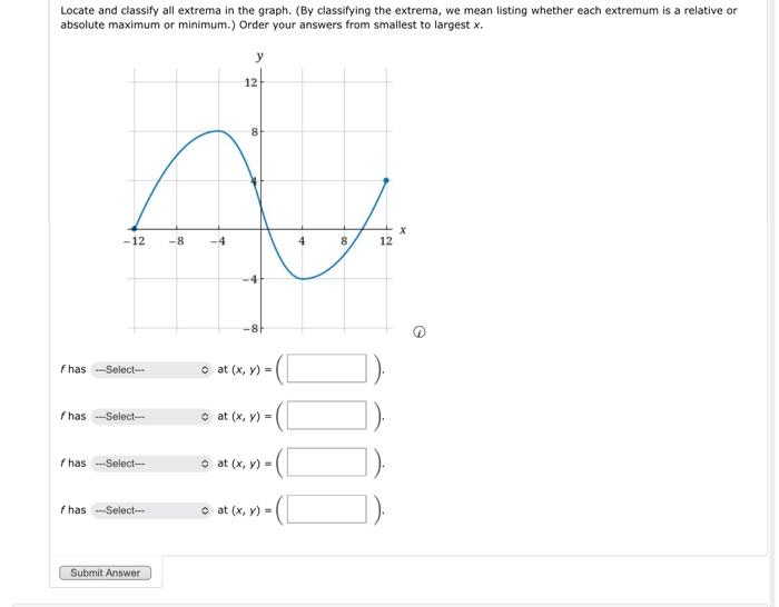 Locate And Classify All Extrema In The Graph By Classifying The Extrema We Mean Listing Whether Each Extremum Is A Re 1