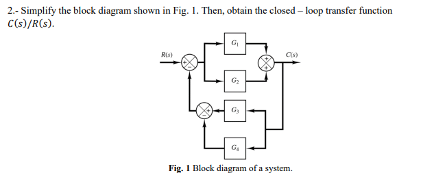 2 Simplify The Block Diagram Shown In Fig 1 Then Obtain The Closed Loop Transfer Function C S R S R S G 5 G3 C 1