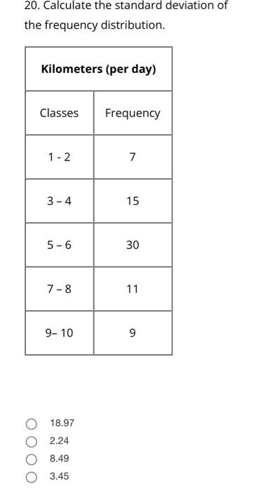 18 Calculate The Mean Of The Frequency Distribution Kilometers Per Day Classes Frequency 1 2 3 4 5 6 7 8 9 10 15 5 5 2