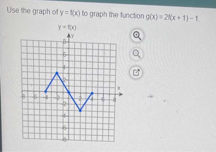 Use The Graph Of Y F X To Graph The Function G X 2f X 1 1 Y F X Ay 8 6 Lol 6 H 19 X 1