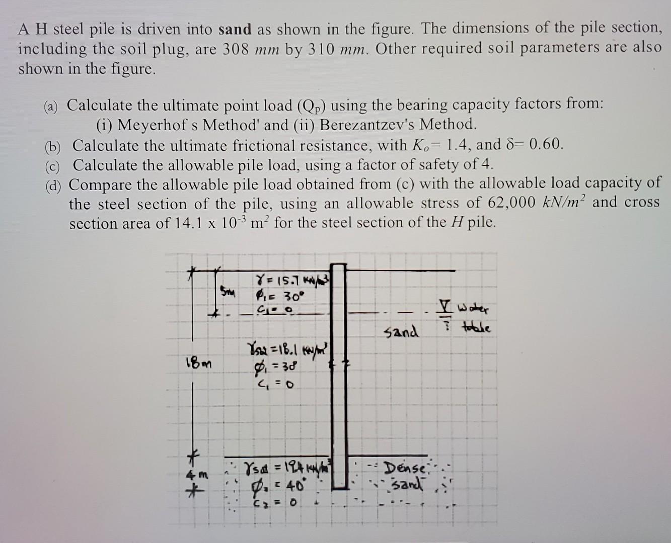 A H Steel Pile Is Driven Into Sand As Shown In The Figure The Dimensions Of The Pile Section Including The Soil Plug 1