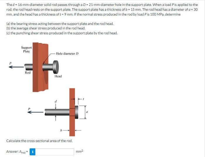 Thed 16 Mm Diameter Solid Rod Passes Through A D 21 Mm Diameter Hole In The Support Plate When A Load Pis Applied To 1