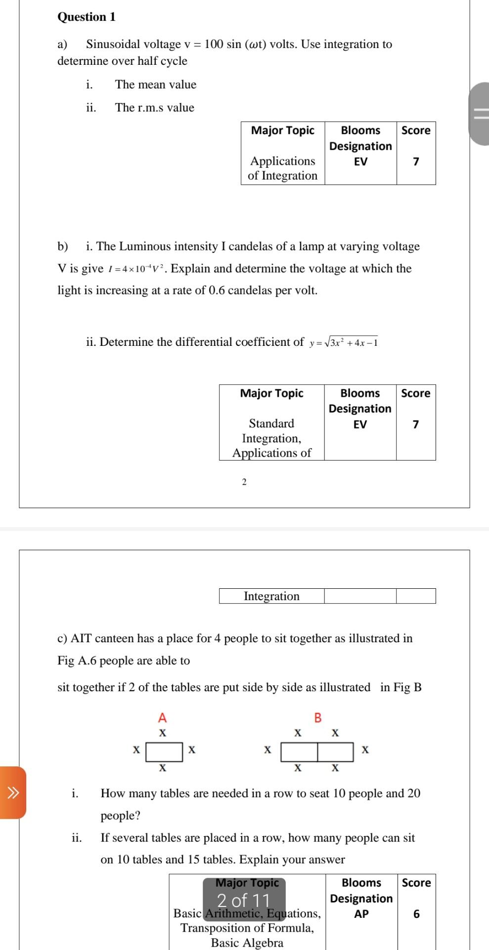 Question 1 A Sinusoidal Voltage V 100 Sin Wt Volts Use Integration To Determine Over Half Cycle I The Mean Value 1