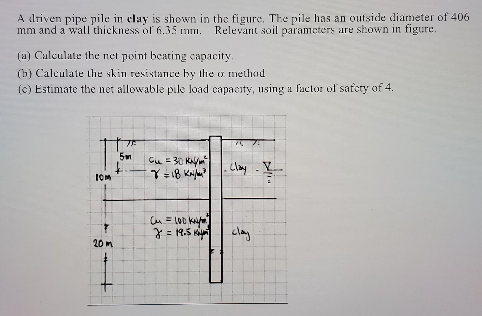 A Driven Pipe Pile In Clay Is Shown In The Figure The Pile Has An Outside Diameter Of 406 Mm And A Wall Thickness Of 6 1
