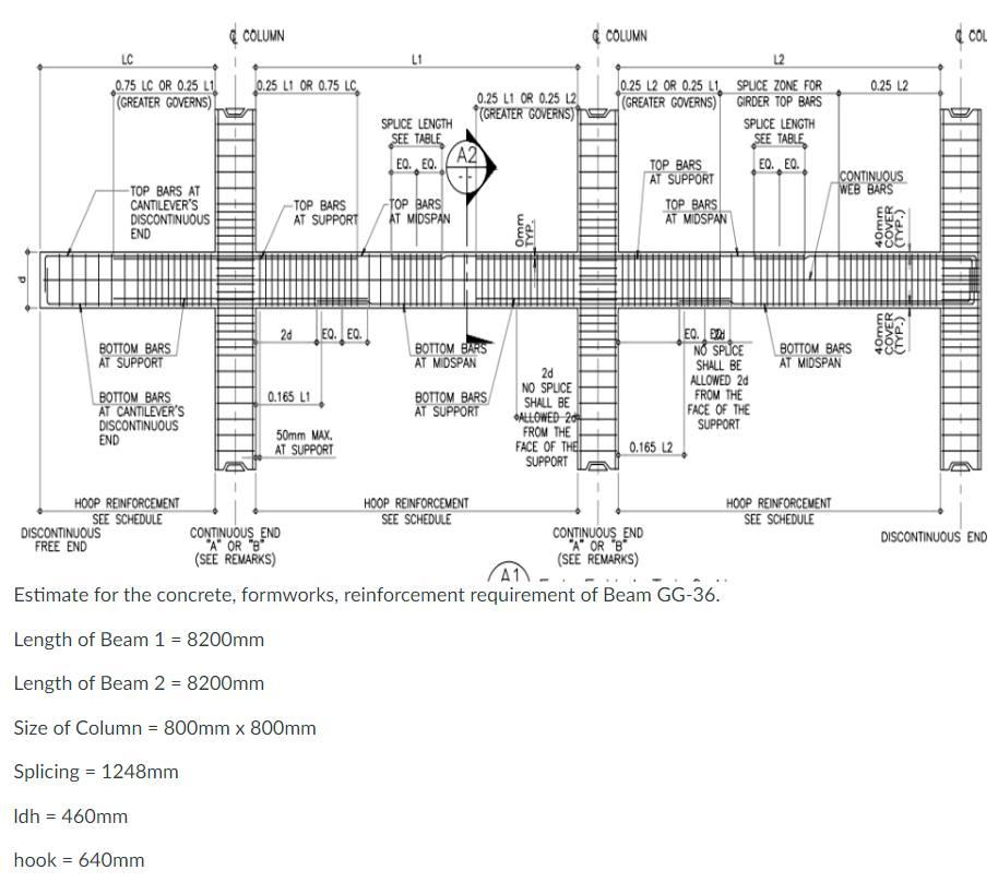Column Column Col L1 L2 Lc 0 75 Lc Or 0 25 L1 Greater Governs 0 25 L Or 0 75 Lc 0 25 L2 0 25 L1 Or 0 25 12 Spuce Lengt 1