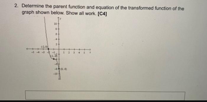2 Determine The Parent Function And Equation Of The Transformed Function Of The Graph Shown Below Show All Work C4 1