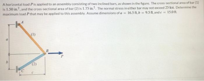 A Horizontal Load Pis Applied To An Assembly Consisting Of Two Inclined Bars As Shown In The Figure The Cross Sectiona 1