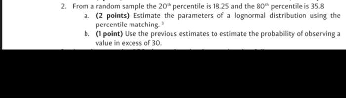 Loss Distribution 1