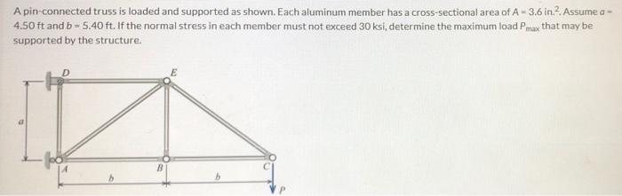 A Pin Connected Truss Is Loaded And Supported As Shown Each Aluminum Member Has A Cross Sectional Area Of A 3 6 In 1