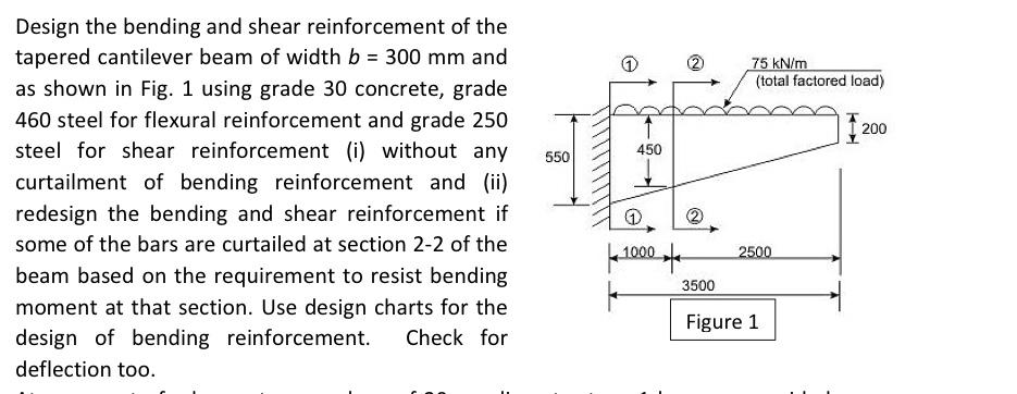 75 Kn M Total Factored Load I 200 450 550 Design The Bending And Shear Reinforcement Of The Tapered Cantilever Beam Of 1