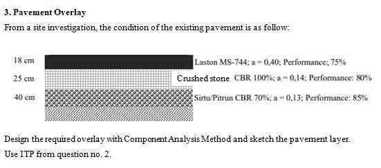 3 Pavement Overlay From A Site Investigation The Condition Of The Existing Pavement Is As Follow 18 Cm 25 Cm Laston M 1