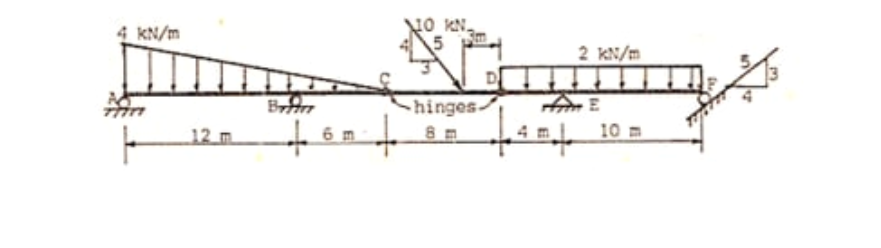 4 Kn M 10 Kn 5 2 Kn M Ttg Hinges Ae 10 112 M 4 Moto 1