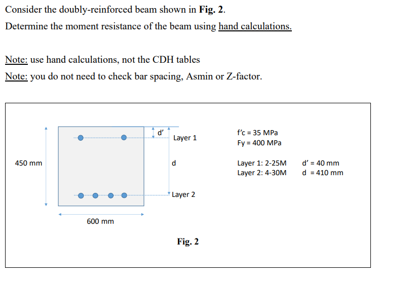 Consider The Doubly Reinforced Beam Shown In Fig 2 Determine The Moment Resistance Of The Beam Using Hand Calculations 1