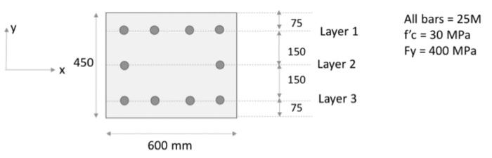 Consider The Column Cross Section Shown In The Figure Determine The Points On The P M Diagram That Correspond To A Pur 1