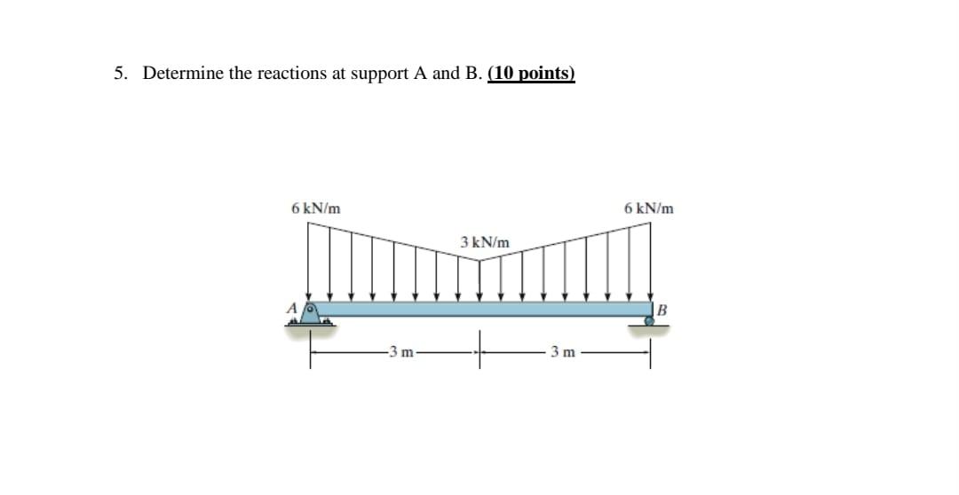 5 Determine The Reactions At Support A And B 10 Points 6 Kn M 6 Kn M 3 Kn M B 3 M 3 M 1