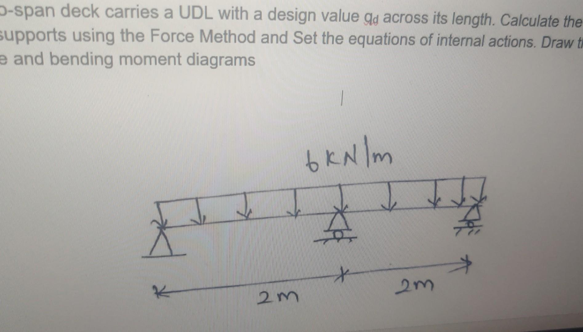 Span Deck Carries A Udl With A Design Value Ad Across Its Length Calculate The Supports Using The Force Method And Set 1
