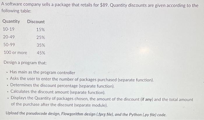 A Software Company Sells A Package That Retails For 89 Quantity Discounts Are Given According To The Following Table 1