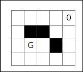 Question 1 Which Of The Following Statement Are True For A Search A A Search Uses Priority Queue For The Frontier S 1