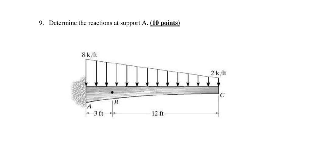 9 Determine The Reactions At Support A 10 Points 8k Ft 2 K Ft B A 3 Ft 12 Ft 1