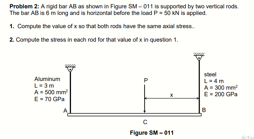 Problem 2 A Rigid Bar Ab As Shown In Figure Sm 011 Is Supported By Two Vertical Rods The Bar Ab Is 6 M Long And Is H 1