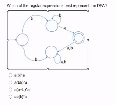 Which Of The Regular Expressions Best Represent The Dfa O A B A O A Bb A O A A B A O Ab B A B A B A B 1