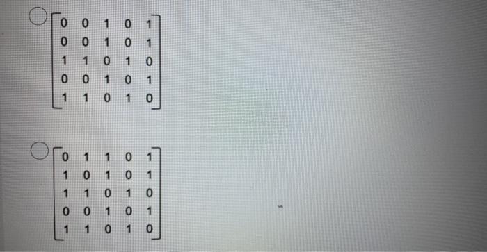 Select The Correct Matrix Representation For The Undirected Graph Given Below The Rows And Columns Of The Matrix Are Nu 2