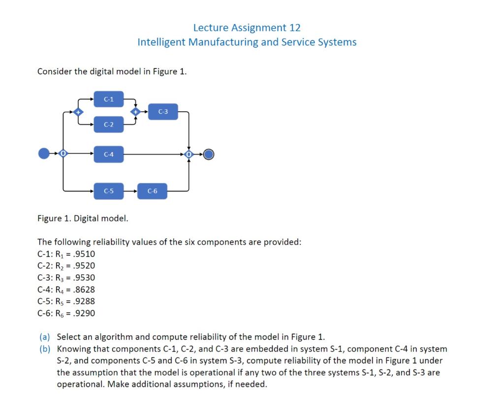 Consider The Digital Model In Figure 1 C 1 C 2 C 4 Lecture Assignment 12 Intelligent Manufacturing And Service Systems 1