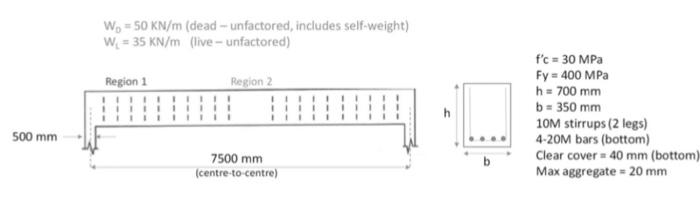 Consider The Simply Supported Beam Shown Below Which Is Subjected To The Specified Unfactored Loads Shown In The Figur 1