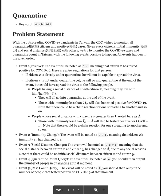 Quarantine Keyword Graph Dfs Problem Statement With The Outspreading Covid 19 Pandemic In Taiwan The Cdc Wishes To 1