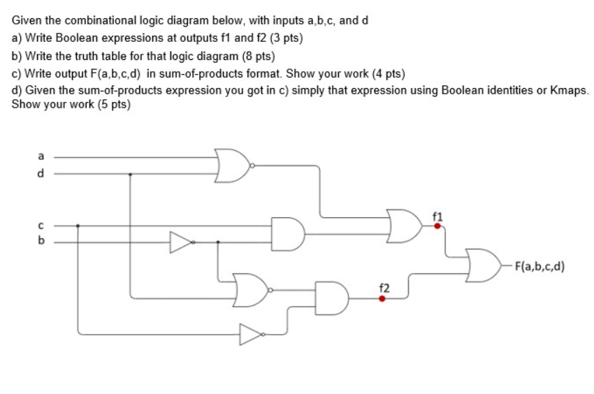Given The Combinational Logic Diagram Below With Inputs A B C And D A Write Boolean Expressions At Outputs F1 And F2 1