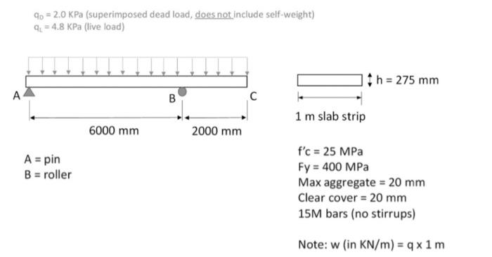 Consider The One Way Slab With Overhang Shown In The Figure The Slab Supports The Superimposed Dead Load Does Not Inclu 1